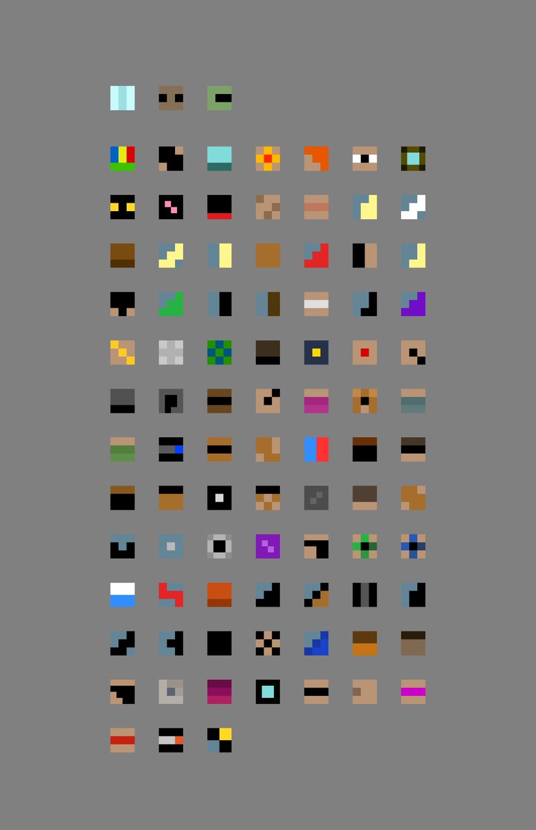 Punk Elements: all 87 attributes and 3 types