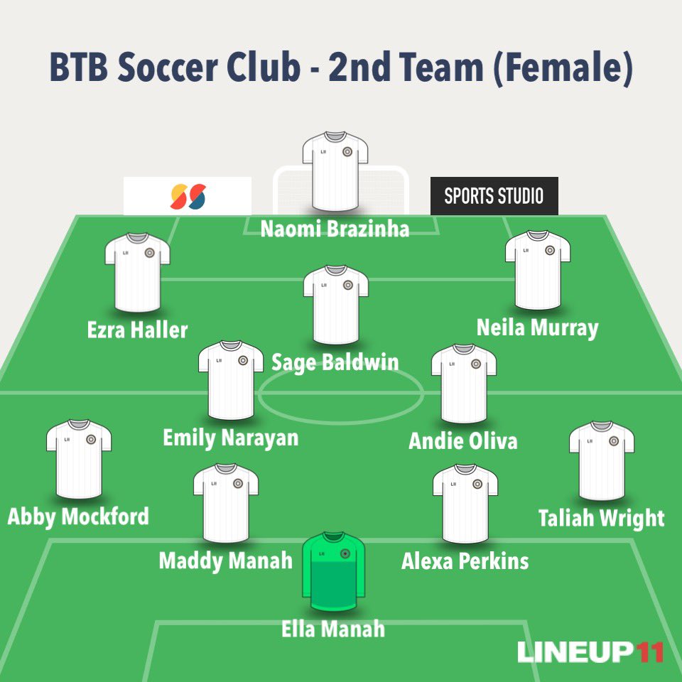 BMO Team of the Season (2023) - Female

Congratulations to the players that were selected. These players and their teams performed at a high level in 2023.
.
.
.
#btbway #btbproud #bmogrowthegame #teamoftheseason