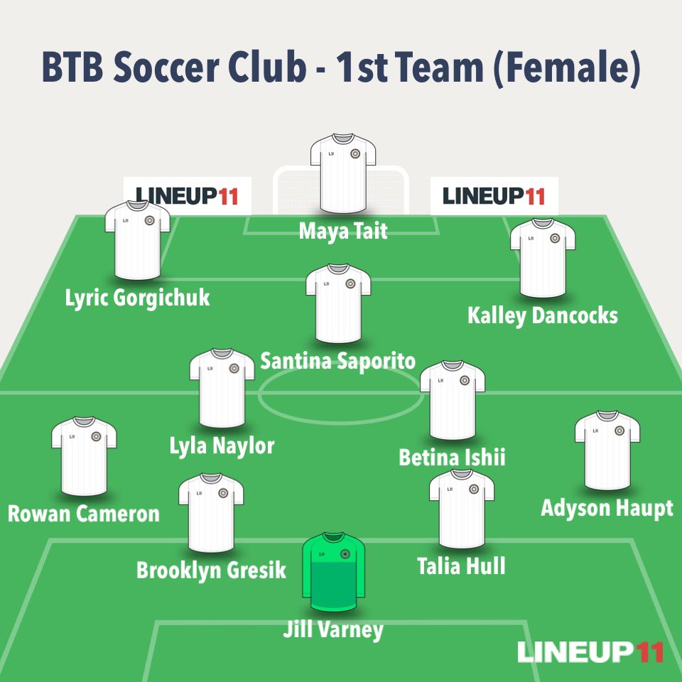BTBSoccerAcademy tweet media