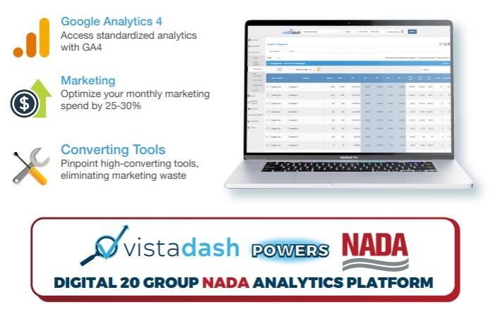 All Your Marketing In One Place, With One Login!

There is a reason <a href="/NADAUpdate/">NADA</a> chose Vistadash to power their Digital 20 Group Analytics Platform! Give us 15 minutes, and you will see why your dealership needs Vistadash! bit.ly/422dlvf