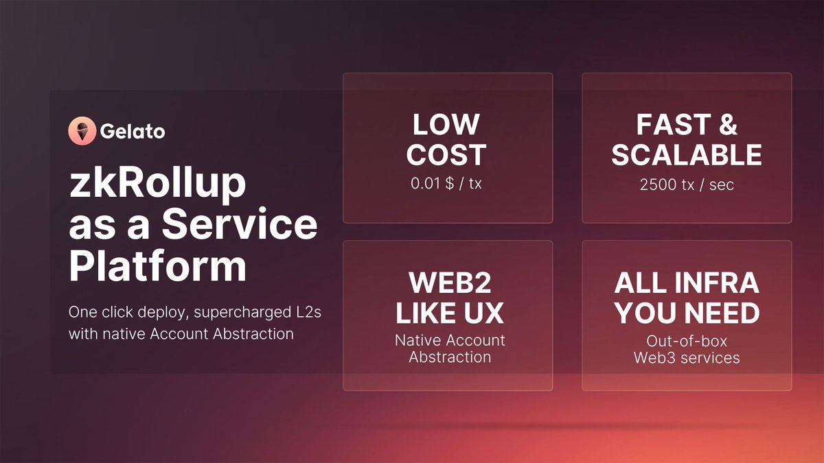 Sidechains are dead, long live L2s! Gelato announces web3's most advanced zk Rollup as a Service platform with native Account Abstraction & the support of 16+ infra partners Building on @0xPolygonLabs' zkEVM framework, zkRaaS is set to launch in Q4 to power the next wave of L2s