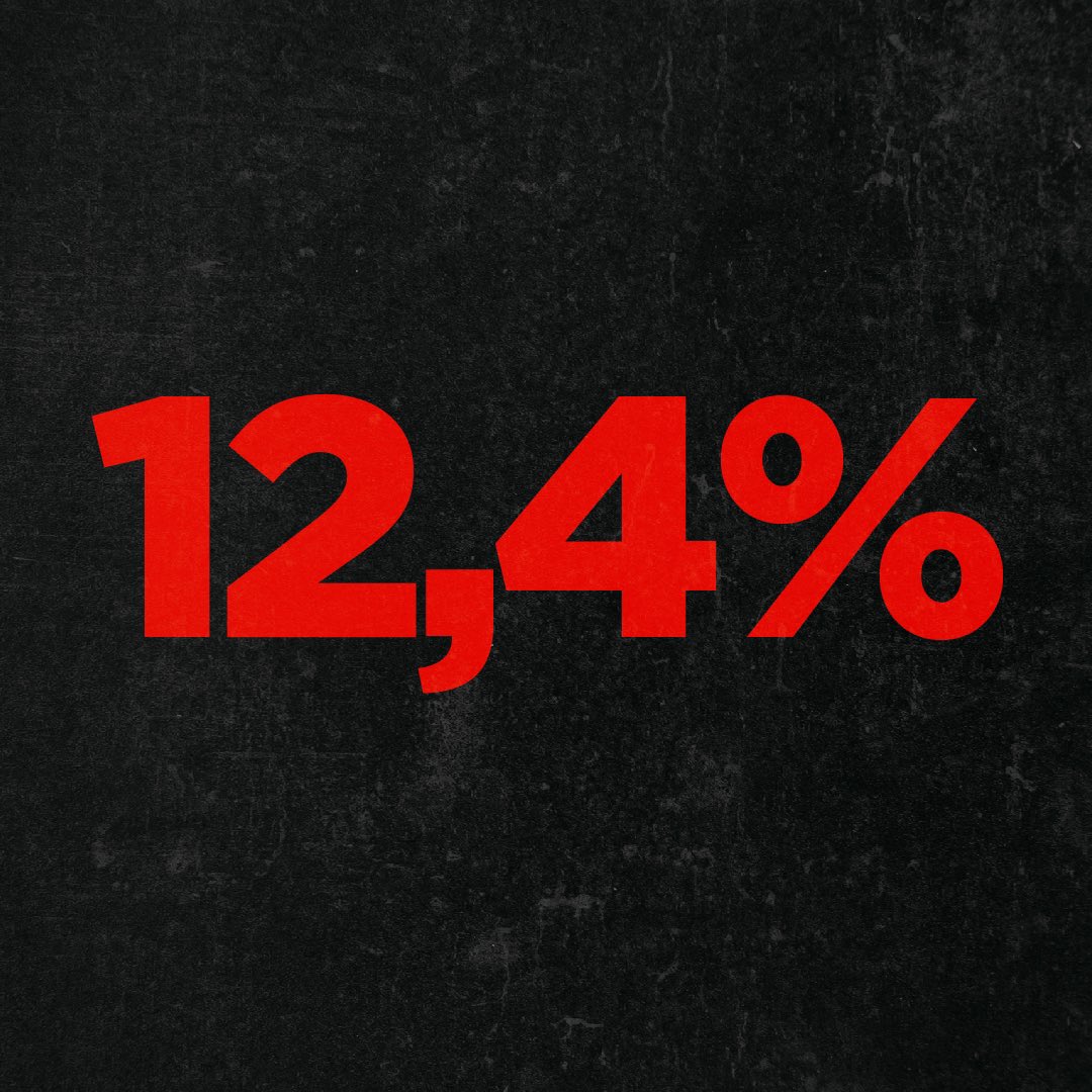 UNA VERGÜENZA
No es solo inflación, es el número que resume la tragedia que nos dejan Massa y el kirchnerismo.