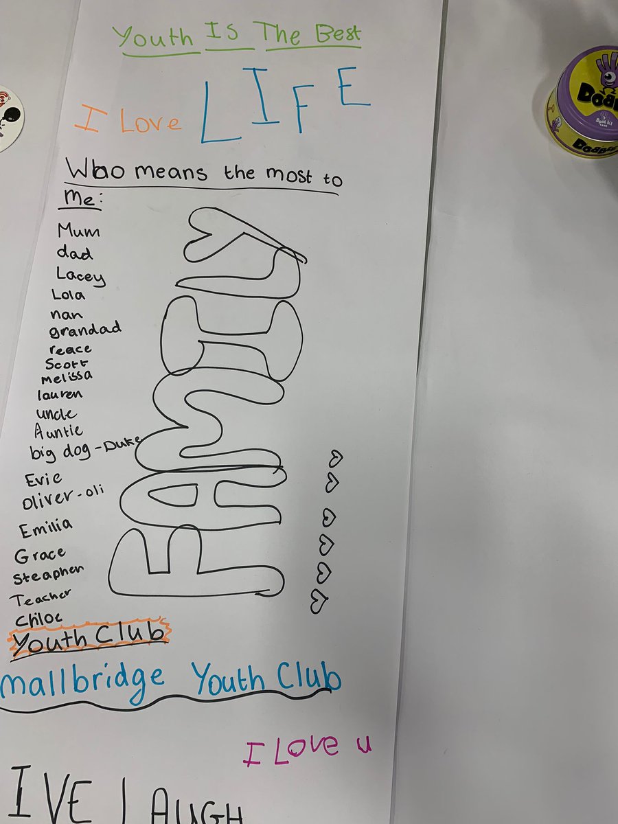 RochdaleYouthie's tweet photo. Getting to know each other session at Smallbridge Youth club tonight ... #Identity #support #BuildingRelationship #youthwork https://t.co/bJA3R9pooj