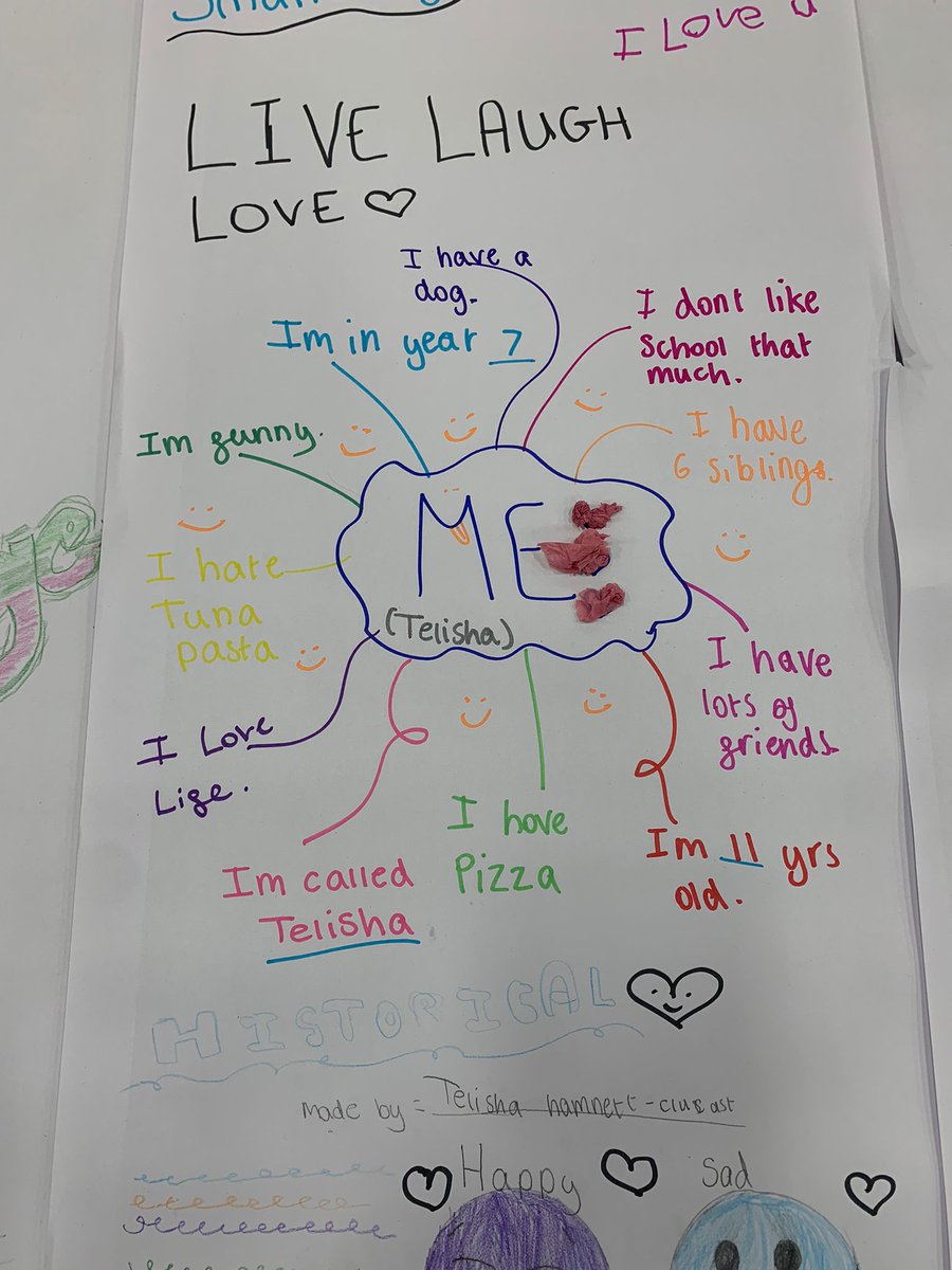 RochdaleYouthie's tweet photo. Getting to know each other session at Smallbridge Youth club tonight ... #Identity #support #BuildingRelationship #youthwork https://t.co/bJA3R9pooj