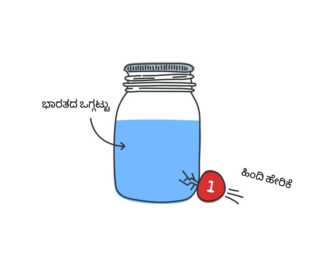 vispada_ke's tweet image. #ಹಿಂದಿಹೇರಿಕೆನಿಲ್ಲಿಸಿ 
#MakeMyLanguageOfficial 
#StopHindiImposition