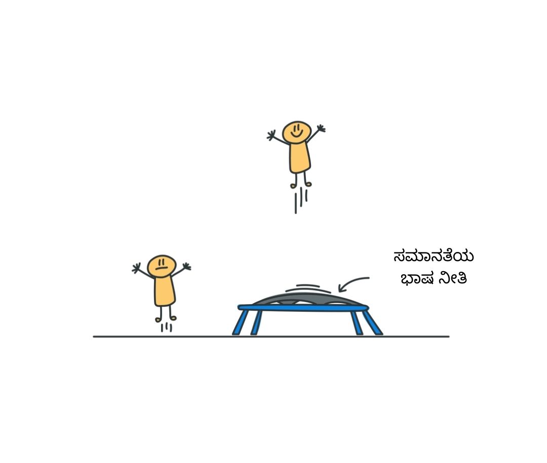 vispada_ke's tweet image. #ಹಿಂದಿಹೇರಿಕೆನಿಲ್ಲಿಸಿ 
#MakeMyLanguageOfficial 
#StopHindiImposition