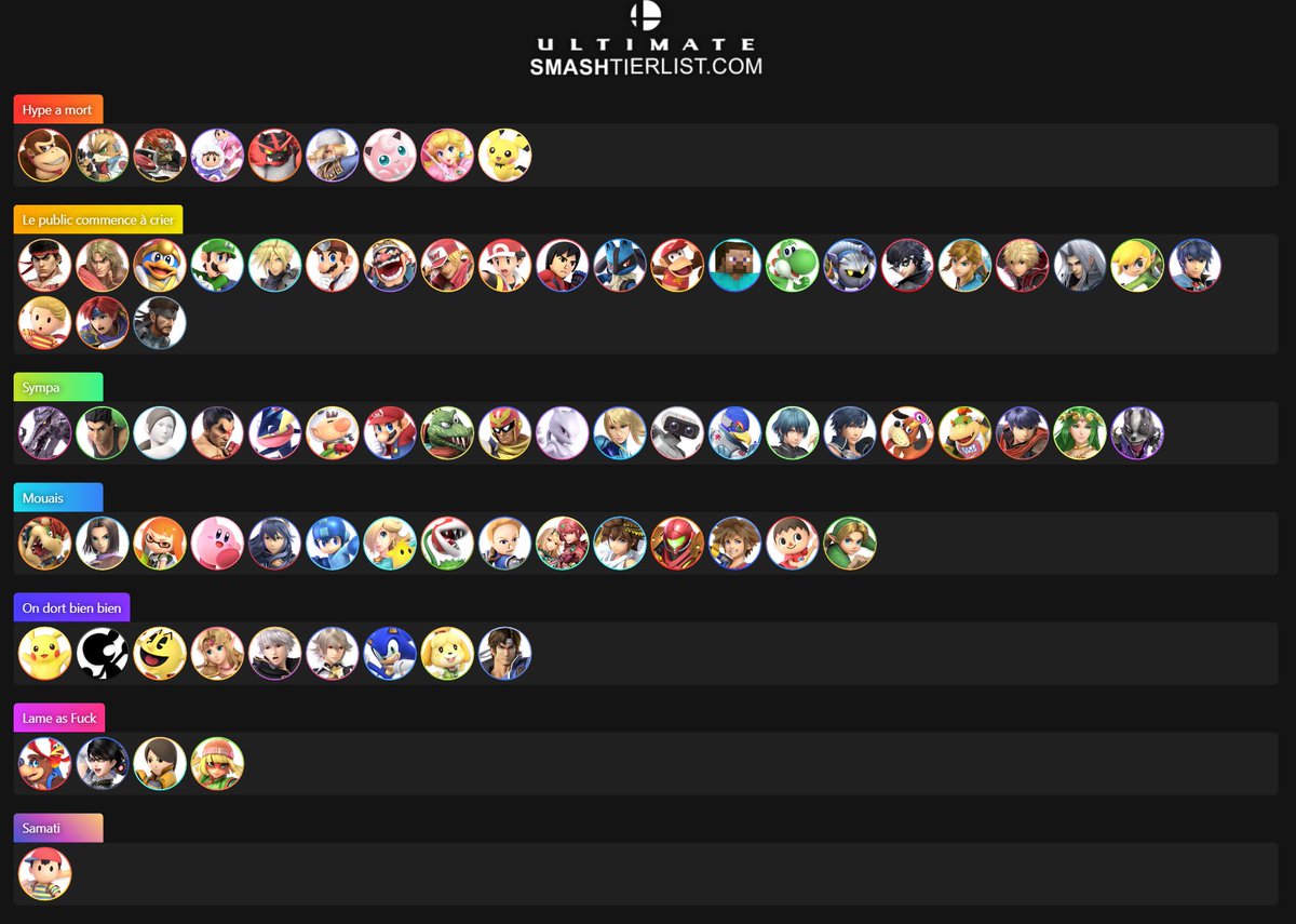 GPrimeSSB's tweet image. Bon, vu qu'on en avait marre des tier list de merde concernant les persos hype, on a fait la notre en ESSAYANT d'être le plus objectif possible (avec @billbourin et @OlexWah)

Ouverts au débats (pas comme Eden)