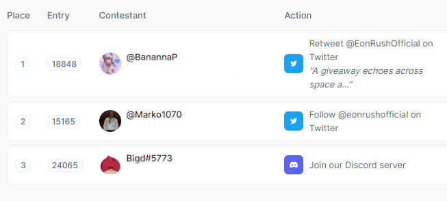 Our recent giveaway has officially concluded, and we are thrilled to announce our 3 lucky winners! 🏆 

Thank you all for participating and being part of our amazing community, you are appreciated.

Winners will be emailed with the next steps promptly. Stay tuned for more events!