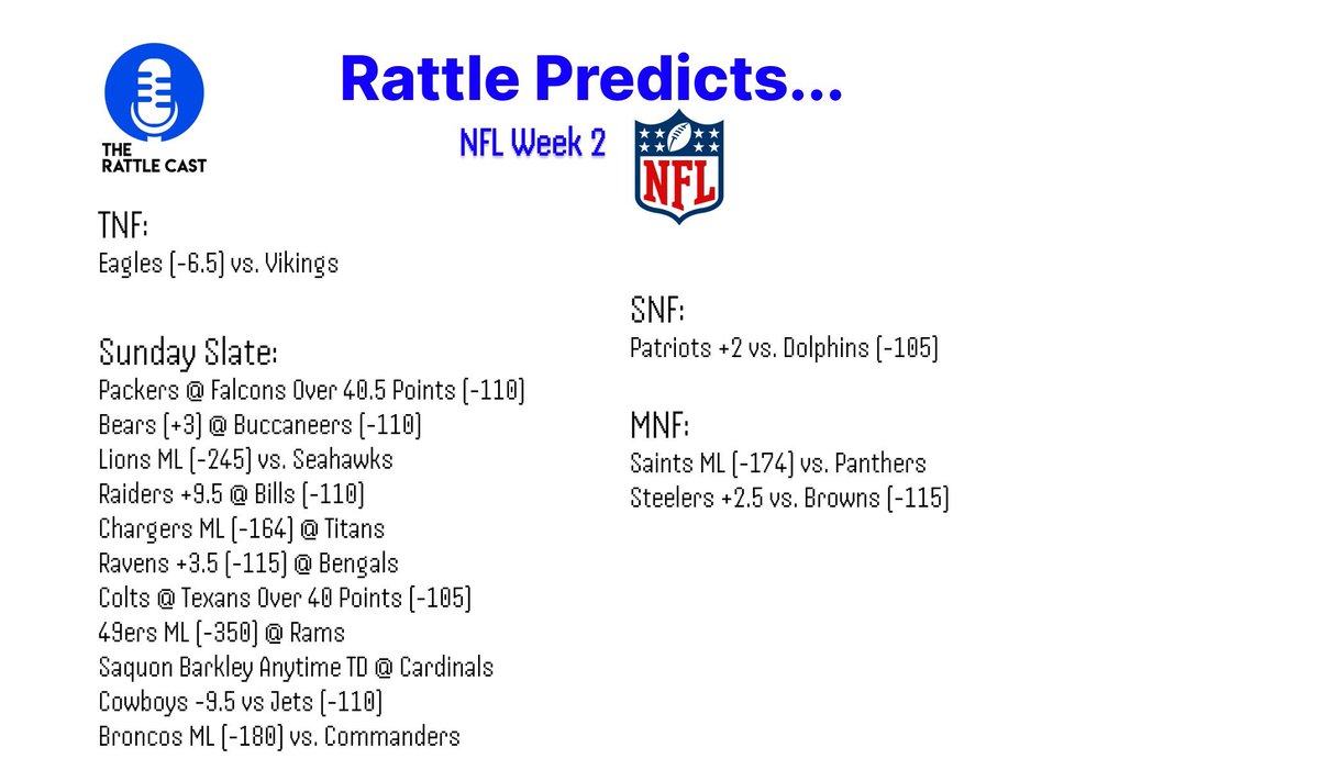 TheRattleCast's tweet photo. #RattlePredicts NFL Week 2. Spreads, moneyline, over/under, and one player prop. https://t.co/eRsm43d155