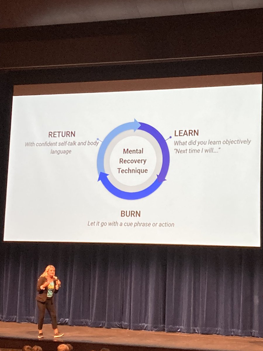 gosartellsabres's tweet photo. It was a great day at the Central Lakes Conference Leadership Workshop in Brainerd. We brought 40 students to learn from @Mentally_Strong! Thanks to @BRDWarriorsAD for hosting. #Rollsabres #Leaders #LearnBurnReturn https://t.co/69dXptM155