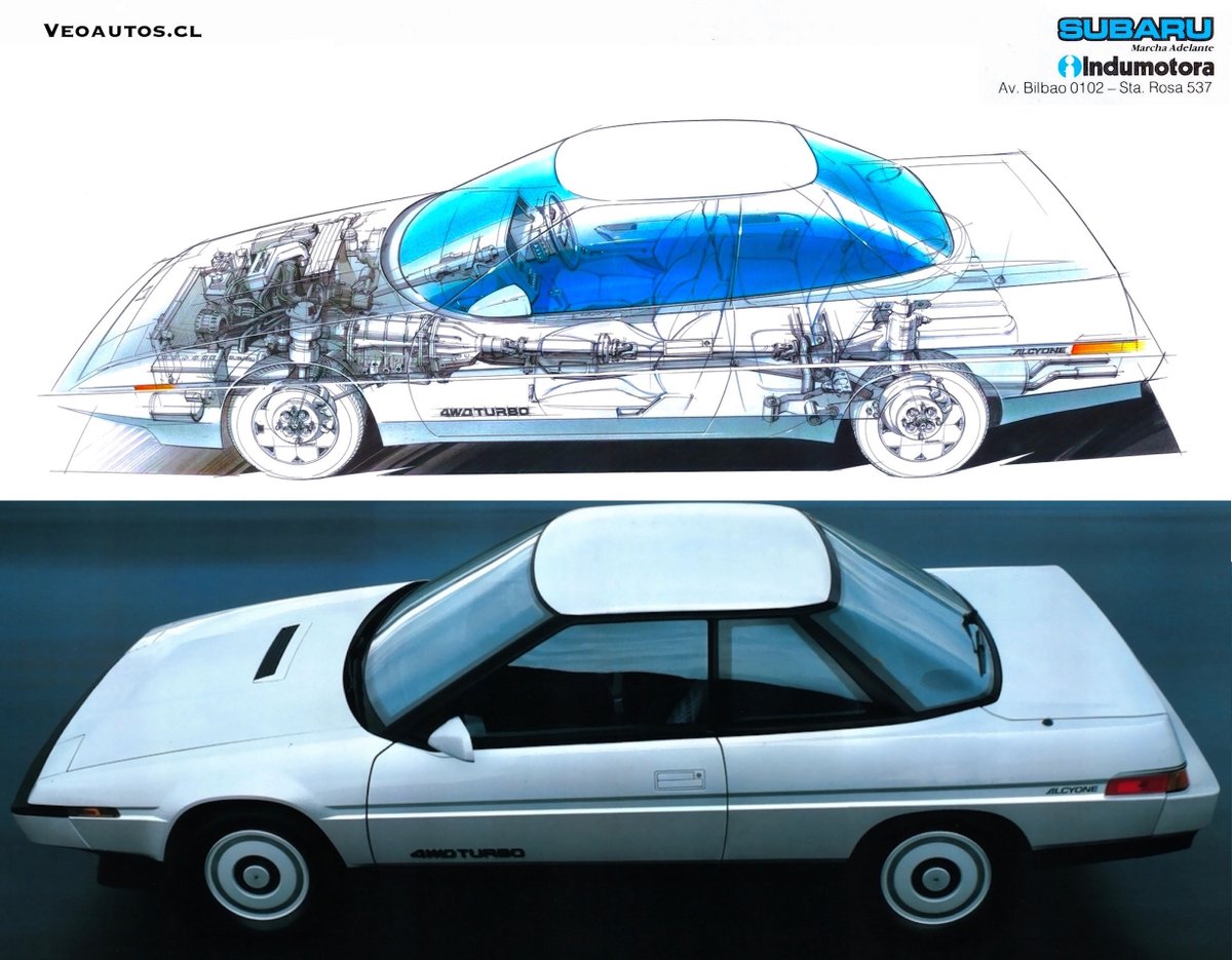 VeoAutos's tweet image. #Veoautosdeldía Subaru XT Alcyone 1986. Culto a la aerodinámica

+ Info Link veoautos.cl/veoautos-del-d…

#subaruxt #alcyone #subaru1985 #indumotora @subaru_es @addict_car @thecarfactoids @RiveraNotario @Subaru_Chile