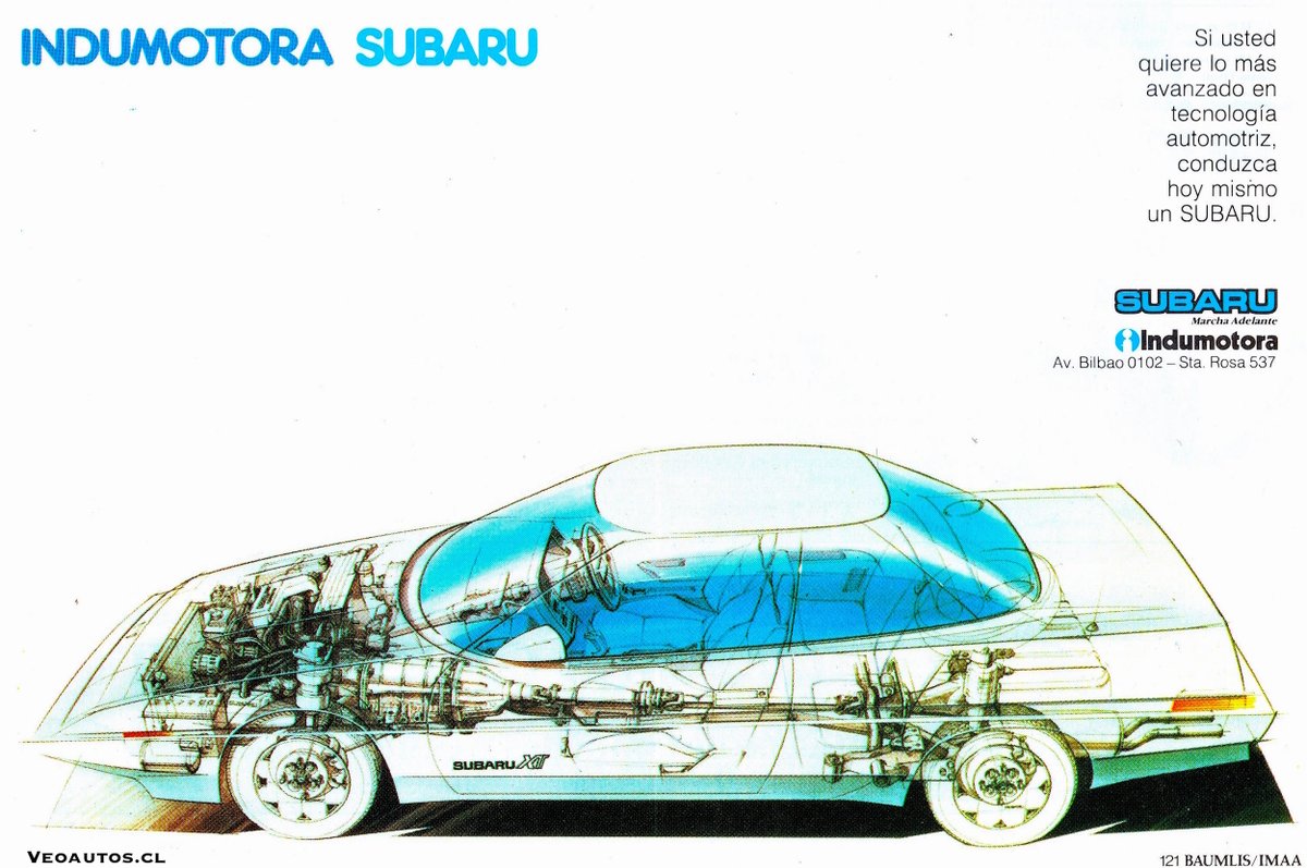 VeoAutos's tweet image. #Veoautosdeldía Subaru XT Alcyone 1986. Culto a la aerodinámica

+ Info Link veoautos.cl/veoautos-del-d…

#subaruxt #alcyone #subaru1985 #indumotora @subaru_es @addict_car @thecarfactoids @RiveraNotario @Subaru_Chile