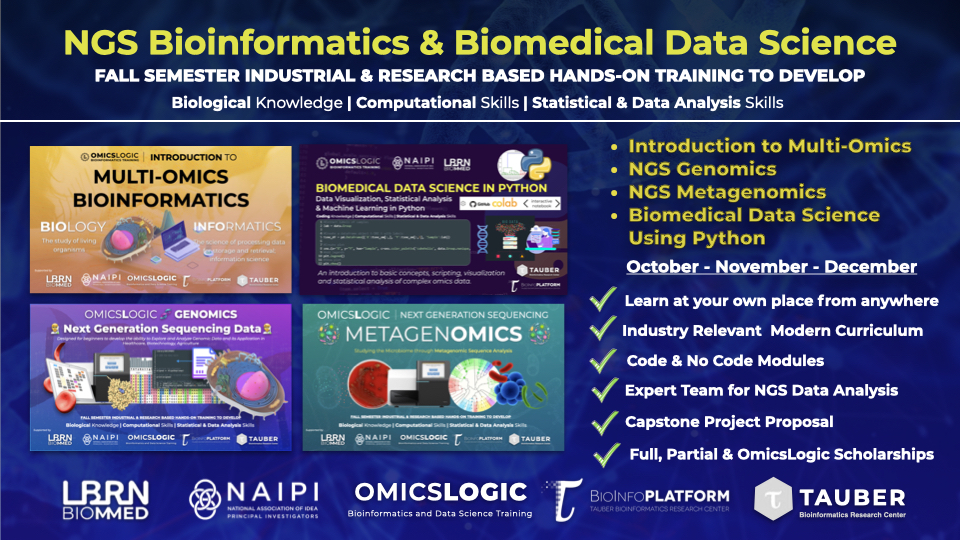 OmicsLogic's tweet photo. Have you been thinking about joining but haven't taken the leap yet? Registrations are going on for Fall Semester Programs 2023! Students from the respective network can submit their applications here: 

#NAIPI: https://t.co/JQwqSBvUVy 
#LBRN/ #LSU: https://t.co/g3DkbBuSaa https://t.co/FRv3nLWFCJ