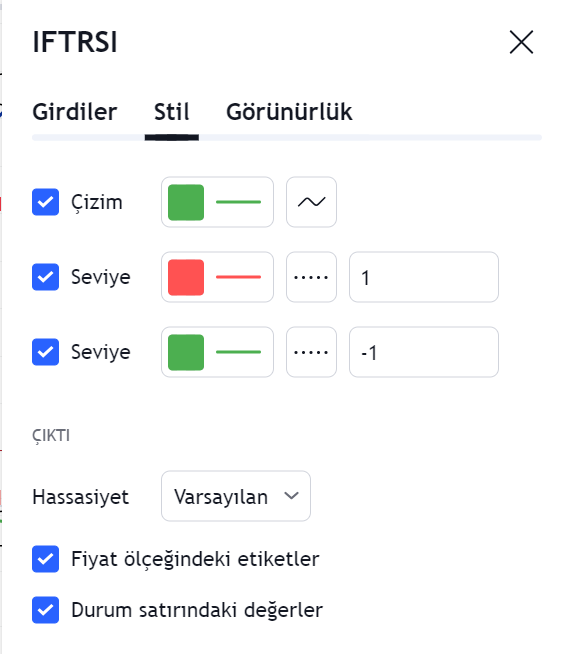javascript () method javascript () ile sayının... MUTLAK ÜNEMLİ İNDİKATÖR. Evet arkadaşlar istek varsa anlatmaya söz ...