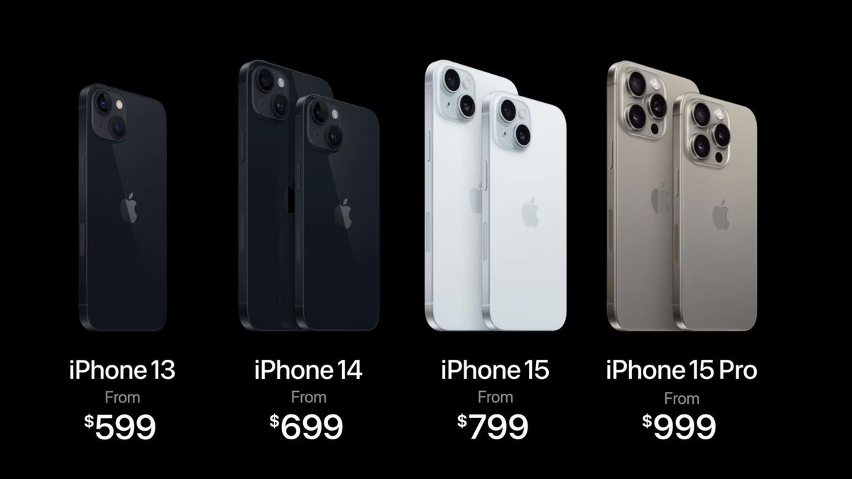 EconomyApp's tweet photo. $AAPL Apple's new line-up.

No price hike (focus on Services).

⌚️ Watch:
• Ultra 2
• Series 9
• Double Tap 👌

📱 iPhone 15:
• USB-C
• 48MP camera
• Dynamic Island

Pro versions: 
• Spatial videos
• Titanium (lighter)
• New gaming features

☁️ iCloud+ (up to 12TB) https://t.co/zYENTtqAbR
