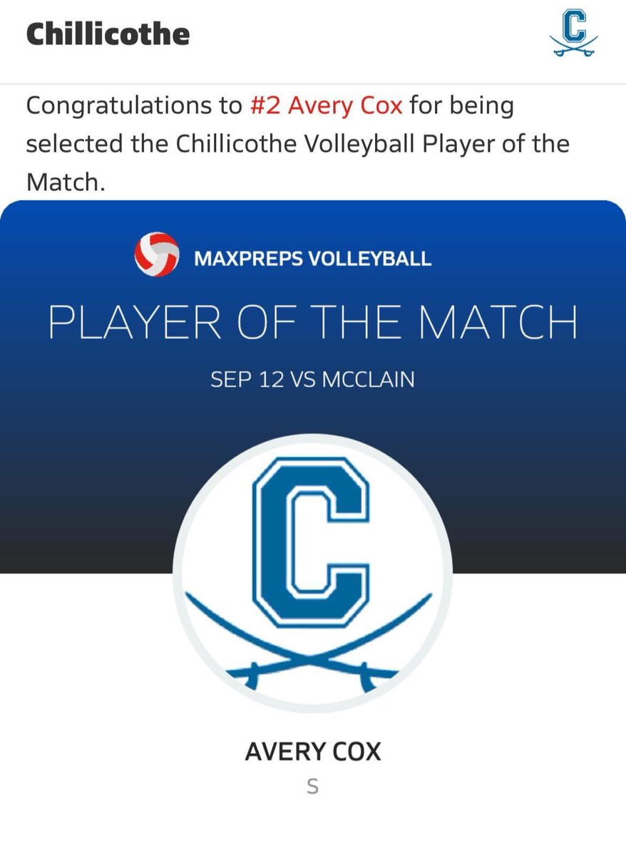 <a href="/AveryCox02/">Avery Cox</a>  had 27 assists, and 5 aces last night!