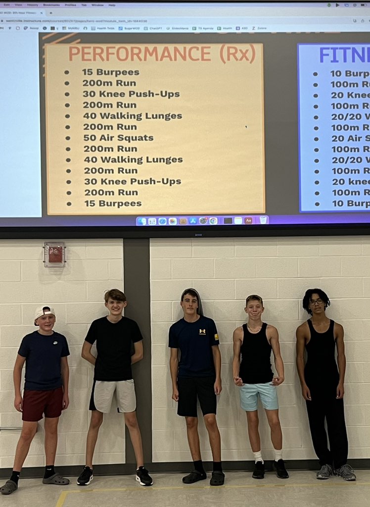 🚨HERO WOD Day🚨
•
I couldn’t be more proud to have not 1, but 2 amazing fitness classes who had the mental and physical grit to complete a grueling workout in honor of our 9/11 fallen heroes. 
•
They always know that Hero WOD day is tough, but are ready to sacrifice.