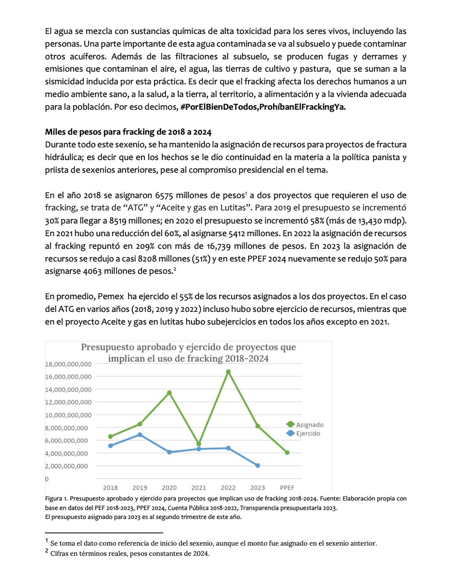 NoFrackingMx tweet picture