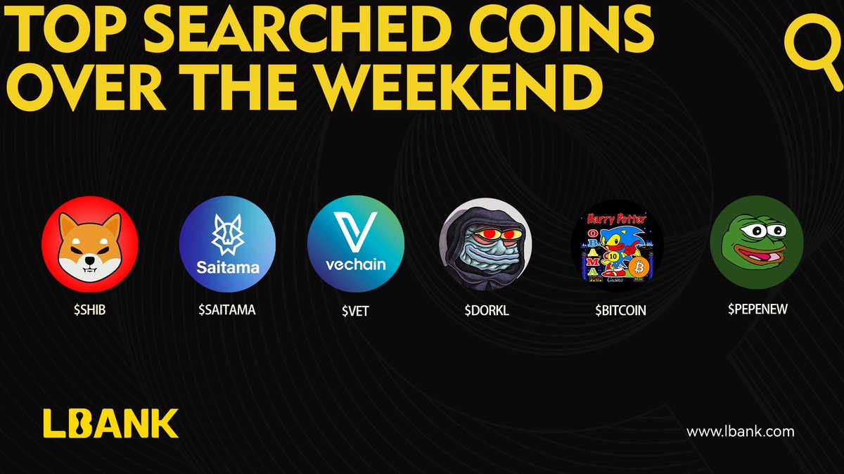 LBank_Exchange's tweet photo. 📈Most searched #cryptocurrencies over the weekend on https://t.co/85Y9FEGMSP 
(Sep 08   - Sep 11) 

💥 $SHIB @Shibtoken 
💥 #SAITAMA @WeAreSaitama 
💥 $VET @vechainofficial 
💥 $DORKL @DorkLordToken 
💥 $BITCOIN @RealHPOS10I 
💥 $PEPENEW @PepeCommunity_ https://t.co/6gyWciHed4