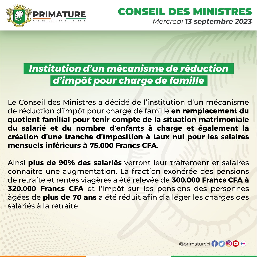 edithbrou's tweet photo. 📢🇨🇮 Le gouvernement ivoirien annonce une réduction d'impôt basée sur la situation familiale et zéro impôt pour les salaires inférieurs à 75.000 Francs CFA. Plus de 90% des salariés verront ainsi une hausse de salaire net. Exonération fiscale pour les retraités augmentée à 320.000 Francs CFA. Moins d'impôts pour les +70 ans. #RéformeFiscale 👨‍👩‍👧‍👦