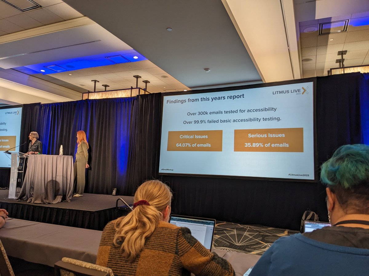 99.9% of emails failed a11y checks in <a href="/useparcel/">Parcel</a> - with more then 64% having critical issues. #LitmusLive2023