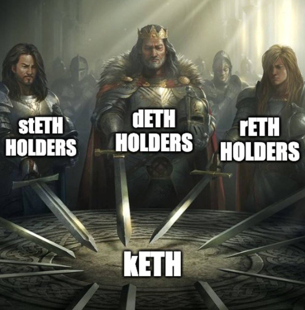 stakehouse_BSN's tweet photo. Take a seat at the LST round table ⚔️
#kETH https://t.co/brZKWO1hZq