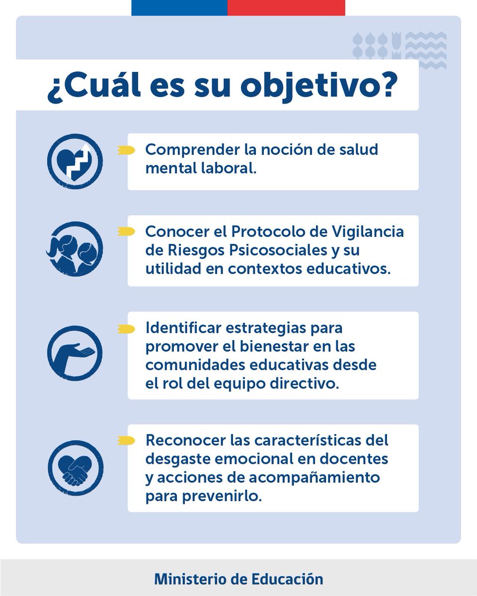 Ministerio de Educación tweet media
