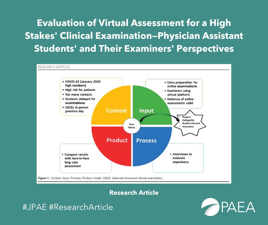 PAEAonline's tweet photo. What is the value of online student assessments? In this #JPAE article, authors evaluate the experiences of students and examiners for a high stakes' clinical examination online.

#VirtualAssessment

https://t.co/lR6JKdXrip https://t.co/zuhkxGd3lz