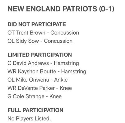 BSReport1's tweet photo. Injury report for Patriots and dolphins https://t.co/x4ThnOsGL3