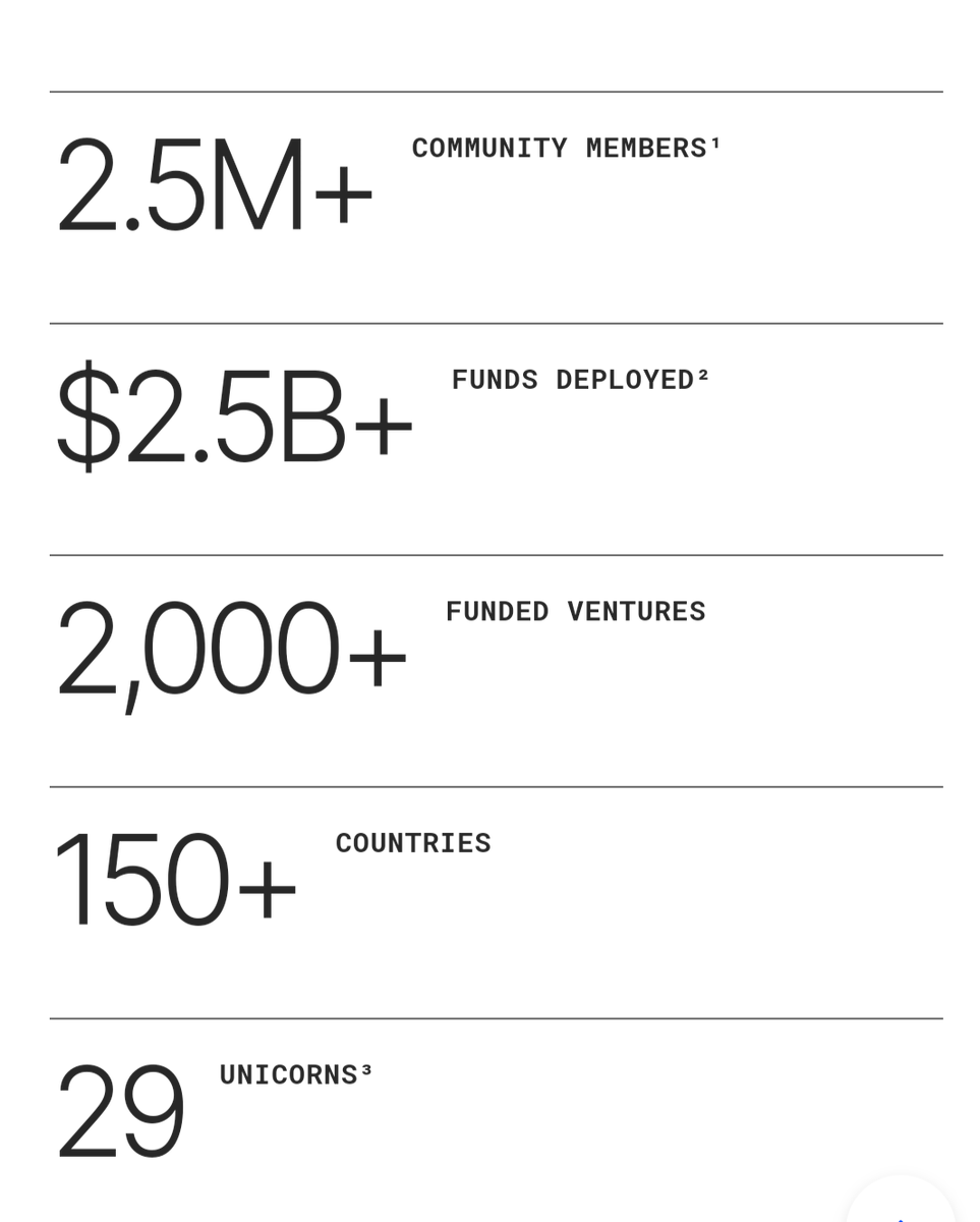 RogerJUlrichJr's tweet image. Then and Now ♥️
#RepublicNote