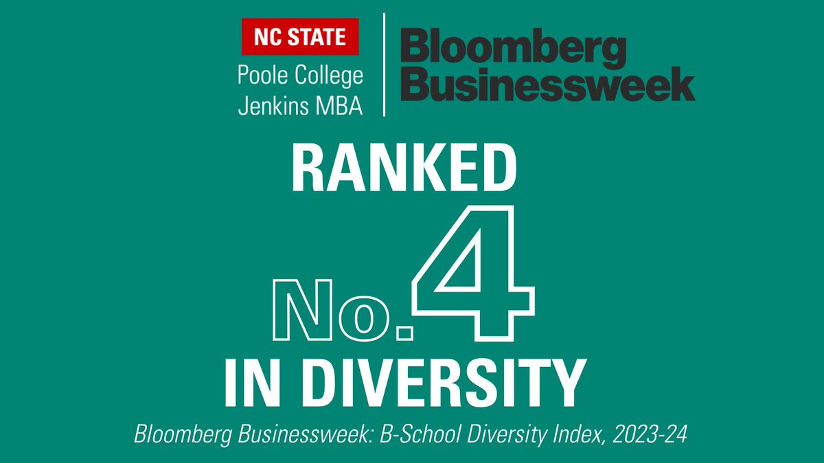 NCStatePoole's tweet photo. Our full-time @NCStateMBA program was just ranked No. 4️⃣ in diversity by @BW. 🎉🐺🐾
Read more. ➡️ https://t.co/zmqmWgezVw #NCStateMBA #GradPack @NCState https://t.co/WIvRPbQShk