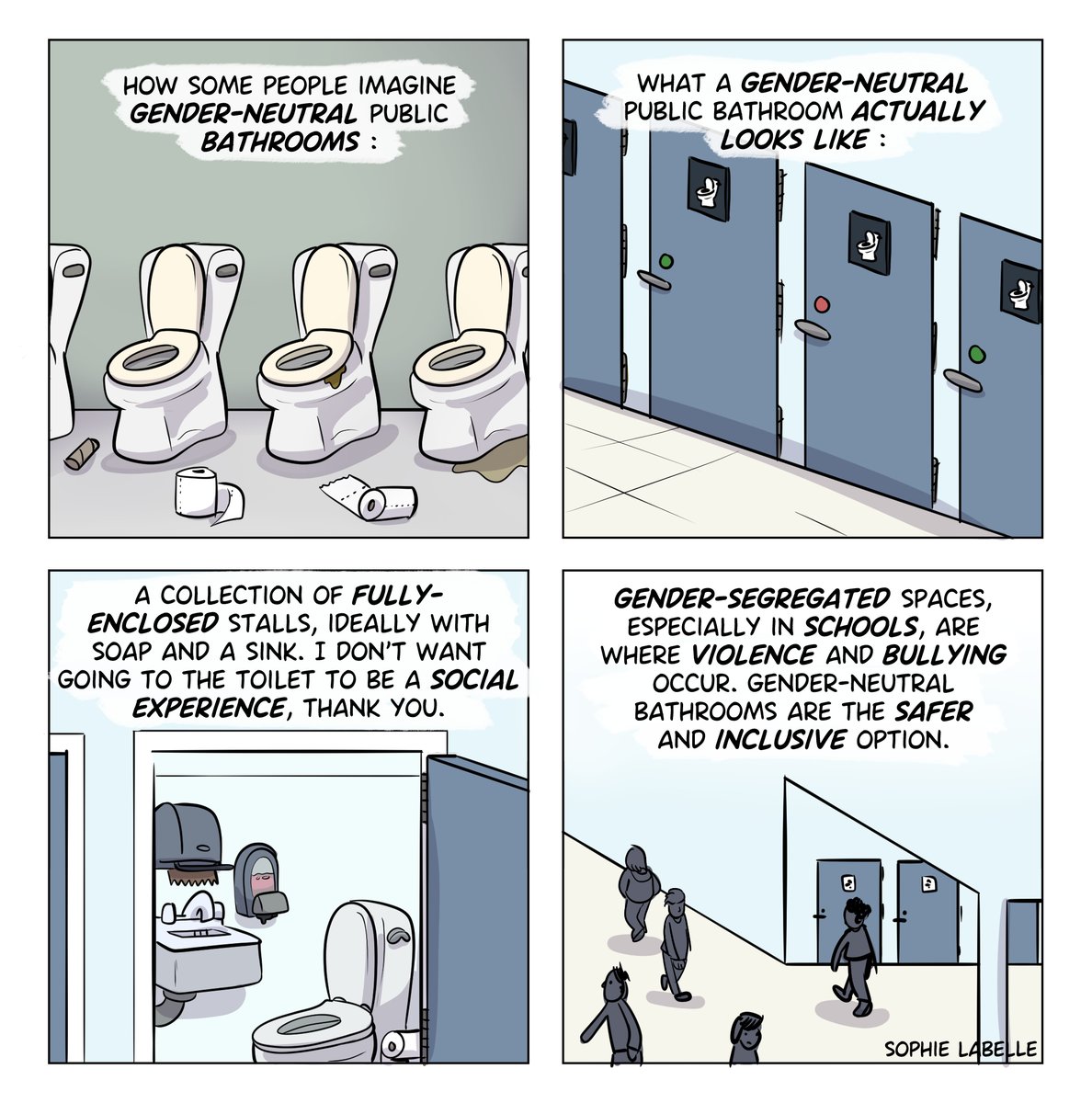 Gender-neutral bathrooms