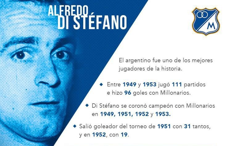 Club Deportivo Los Millonarios tweet media