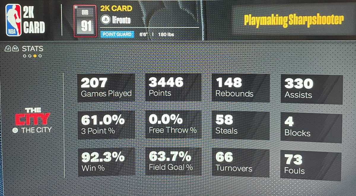 TheFrontoKing's tweet photo. Need a popper for 2s, if y’all know anyone who’s goated hmu 🤘 https://t.co/cLQgtg8FMM
