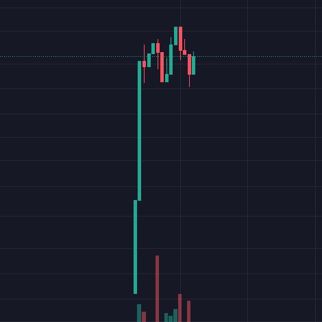 "This is Fine" FINE 2.0 ☕️🔥 tweet media
