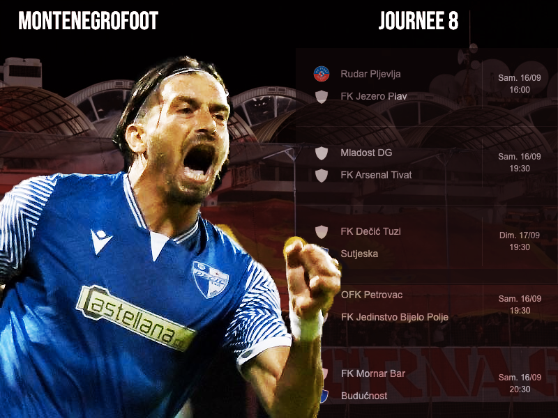 🇲🇪 Fin de la trêve internationale et place au championnat avec la 8 ème journée et notamment un derby - à huis clos - entre FK Dečić et Sutjeska.
#Meridianbet1CFL

Le programme ⤵️