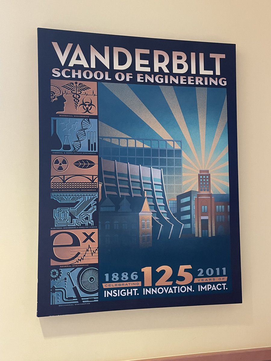 Researchers from <a href="/DU_Comp_Mech/">DU_Comp_Mech</a> are currently visiting <a href="/CpmlVandy/">CPMLVandy</a> at <a href="/VUEngineering/">VU Engineering</a> to discuss ice, fracture, DG methods and future collaborations, supported by <a href="/royalsociety/">The Royal Society</a> via an International Exchanges award. Thanks to Prof. Ravindra Duddu and his team for hosting!