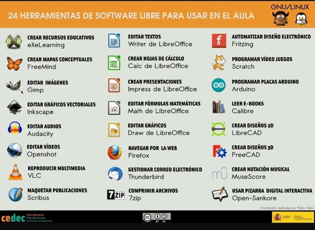 OpenSouthCode tweet media