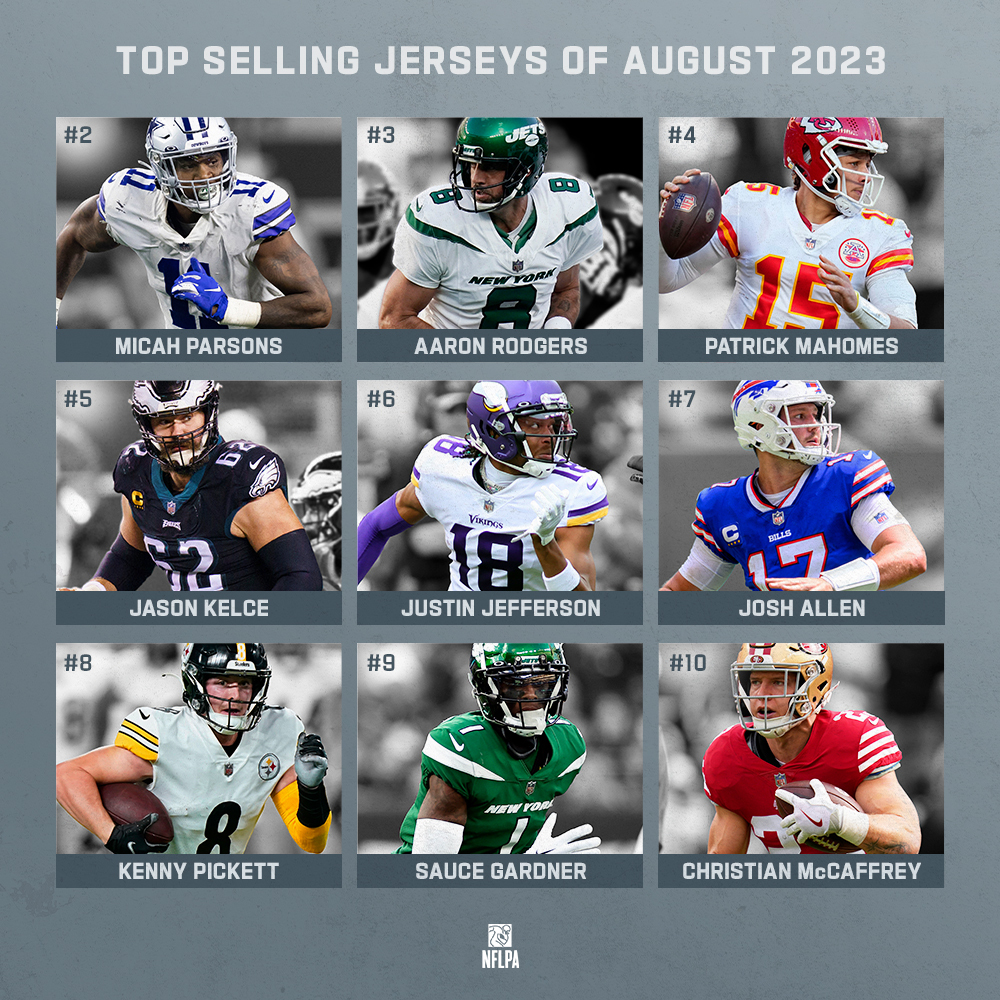 NFL Jerseys, Official NFL Jerseys, Uniforms