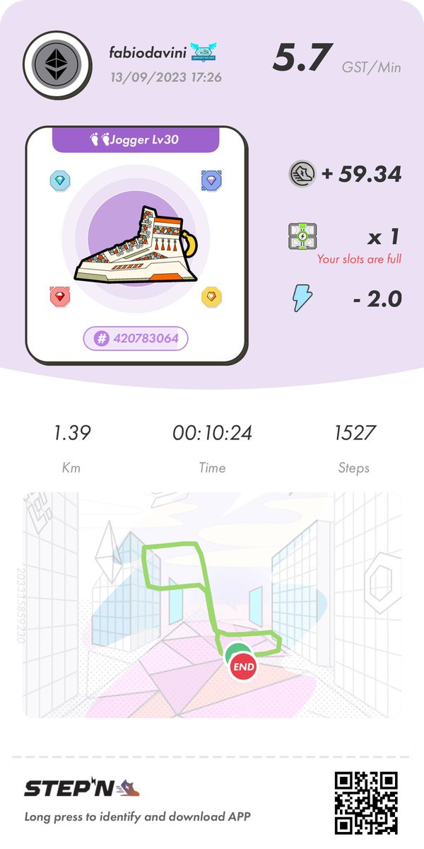 davini_fabio's tweet photo. Today's heavy rain prevented me from doing 20e. Tomorrow we recover the loss!
#STEPNEMBER2 #STEPNitUP #Day13
#APERealm #eGST #ETH #STEPN
#STEPActivationCode 24660441 https://t.co/SKhsDm7NBj