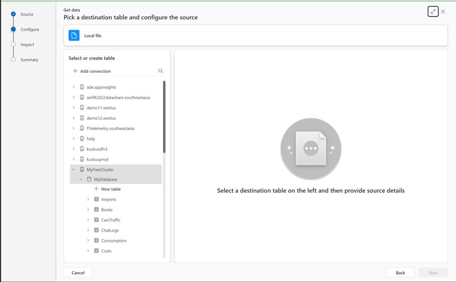 MSTCommunity's tweet image. Check out a brand new Get Data Experience – the next generation evolution of Ingestion Experience in #AzureDataExplorer (ADX)! #Azure msft.it/60189bfpy