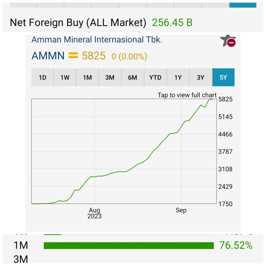 TentangShm's tweet image. #AMMN #MEDC