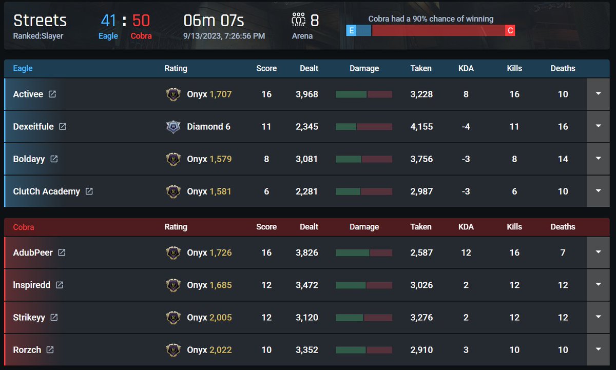 Tim 'Active' Ferreira 🎙️ tweet media