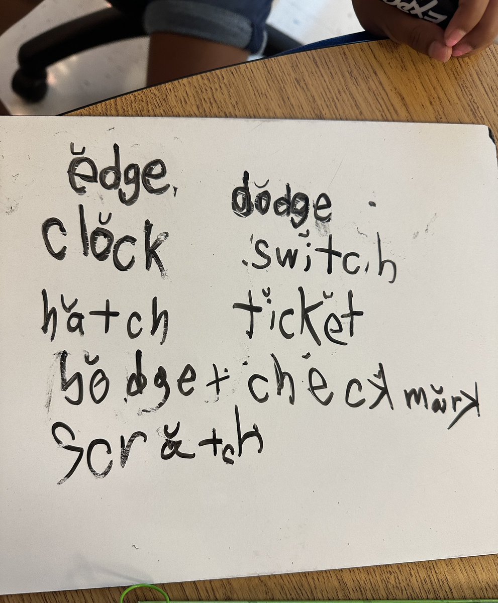 Kim Williams tweet media