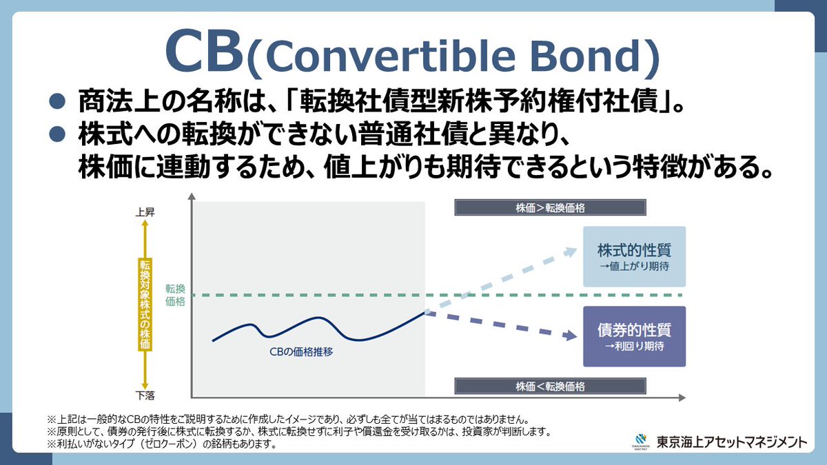 株式・社債 第2版 東京海上アセットマネジメント on X: 