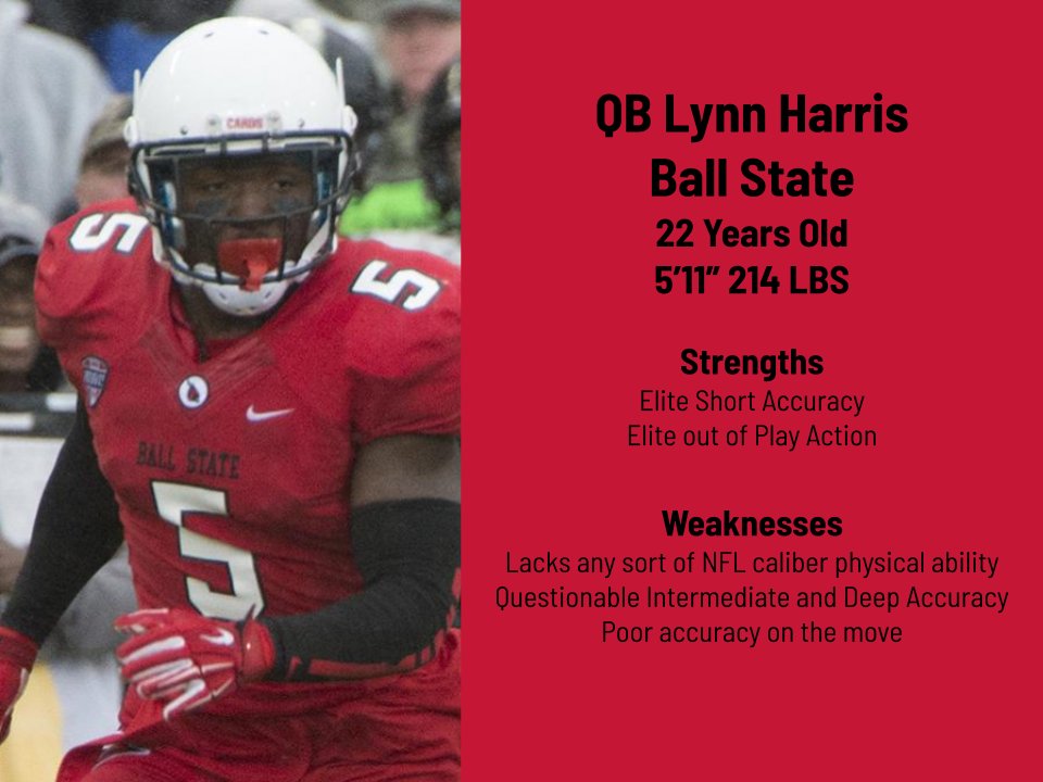 RZFoxSports's tweet photo. Projected QB 3: Lynn Harris https://t.co/H5esBCBYC8
