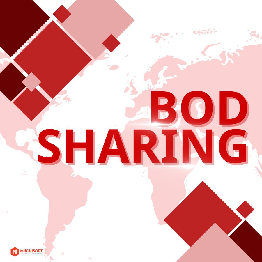 MiichisoftJ's tweet photo. [BOD SHARING - Sharing and Accompany]

♥ Coming up monthly with BOD Sharing, CEO Mr. Vu Hong Cong has talked about outstanding activities in the past month.

#Miichisoft #BODSharing https://t.co/TDzPLmWowH