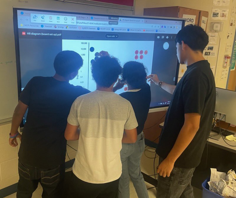 CHS Science tweet media