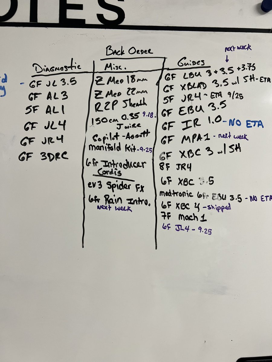 What in the name of all things holy is happening here?!? This is what’s on back order in our Cath lab! What? Is this happening to everyone else? @HadyLichaaMD @yasirakhtarMD @adnanalkhouli @evhaddad @DrTomWaggoner @timir_paul @cathjockey72 @DrJayMohan @SachinGoelMD