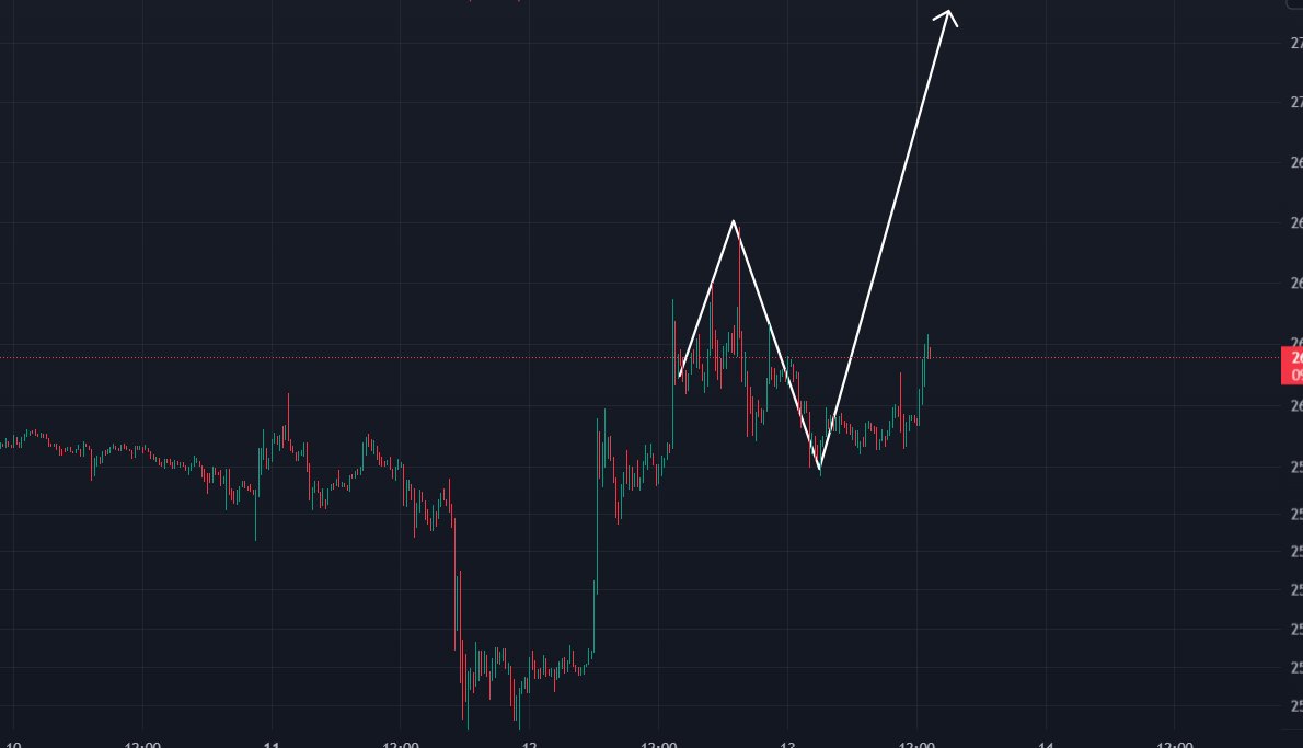 CRYPTU///Nakamoto tweet media